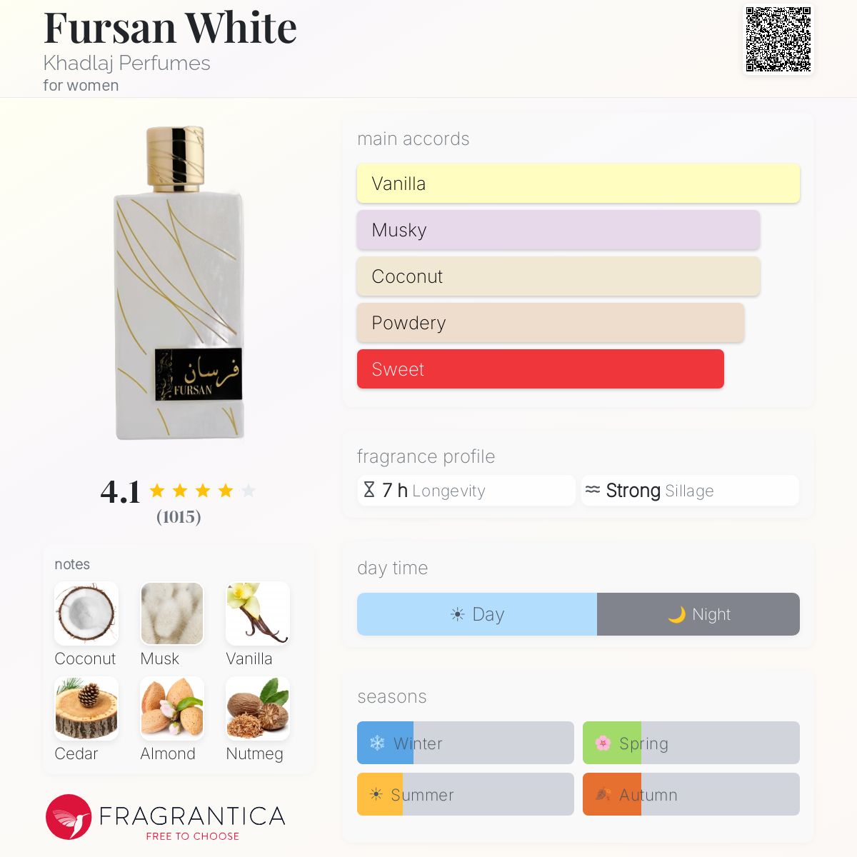 Fursan White Khadlaj