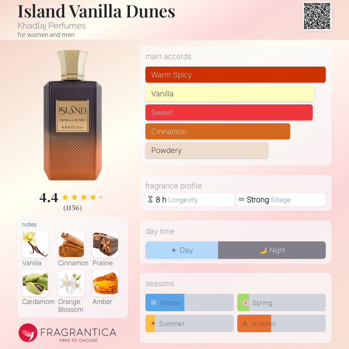 Island Vanilla Dunes